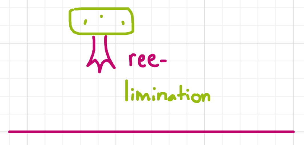 A panel from Running Duos, episode four of the Board Boards object show by Furretwalk/WalkingFurret.